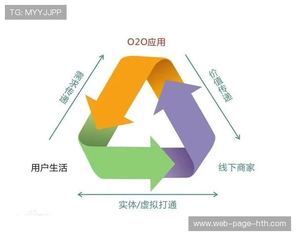 体育与教育结合的商业模式被反复验证